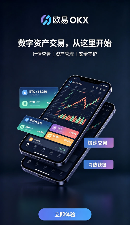 欧交易所app官网登录交易界面示意
